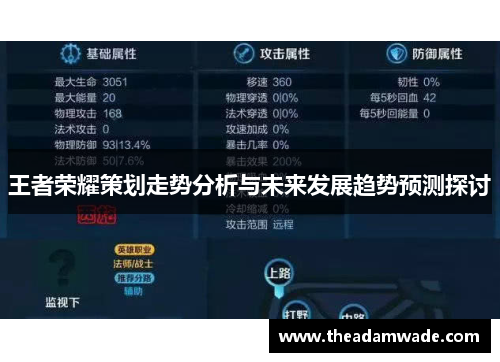 王者荣耀策划走势分析与未来发展趋势预测探讨