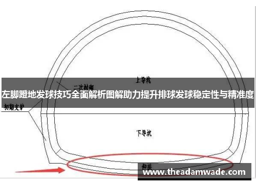 左脚蹬地发球技巧全面解析图解助力提升排球发球稳定性与精准度